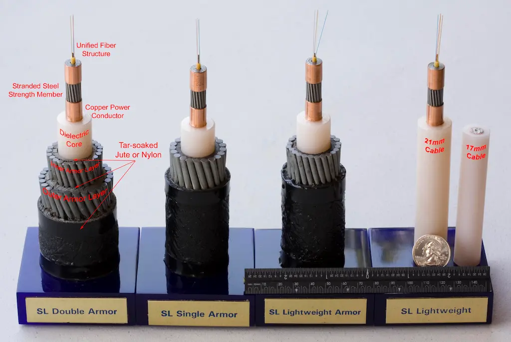 submarine optical cables